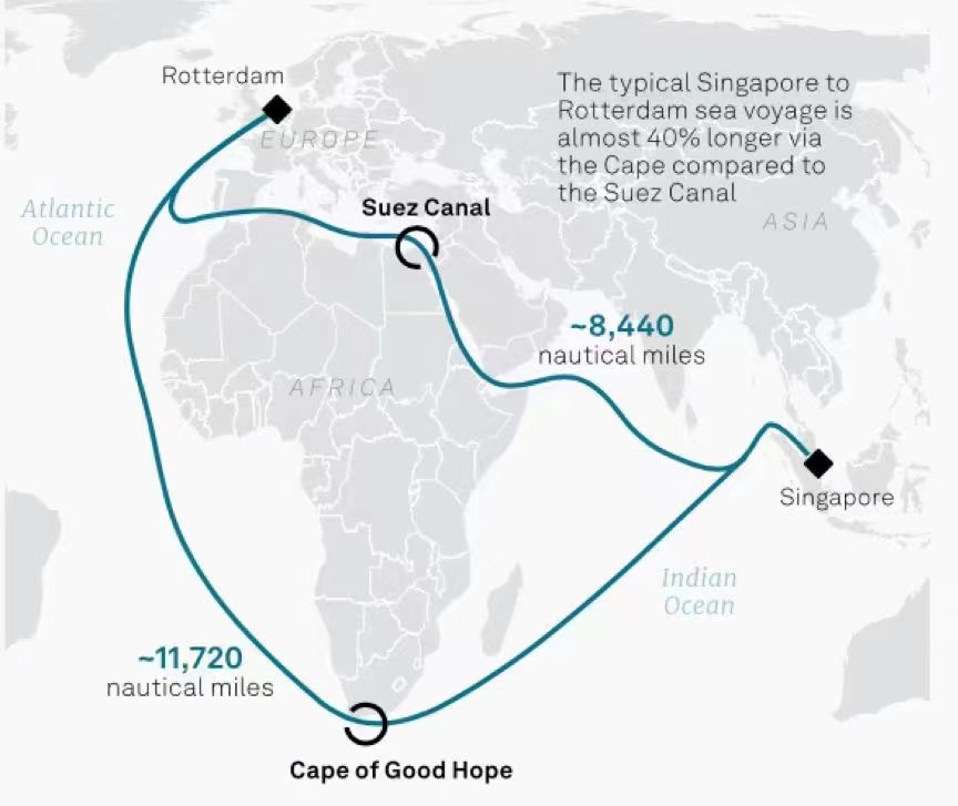 CMA CGM најавува нови тарифи за превоз на пат од Западна Африка до Алжир